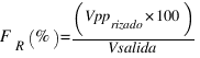 F_R (%) = (Vpp_rizado * 100) / Vsalida